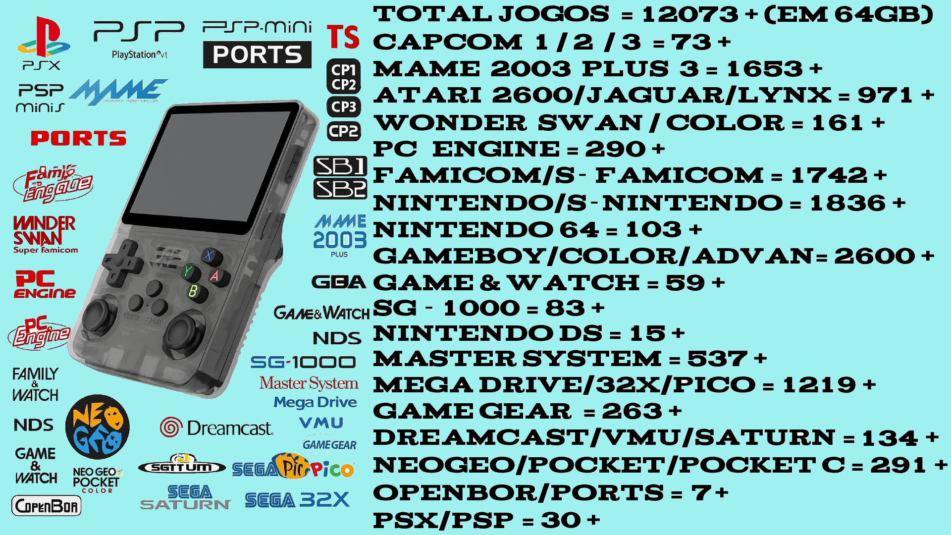 Cliente a jogar R36S